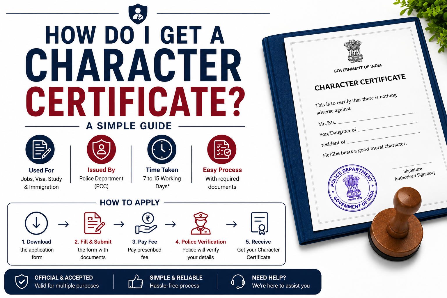 How Do I Get a Character Certificate? Process, Documents and Uses
