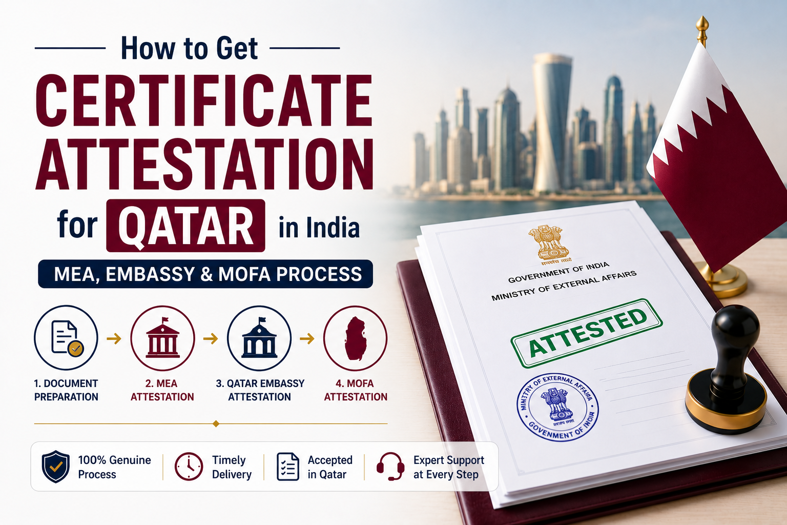 How to Get Certificate Attestation for Qatar in India: MEA, Embassy & MOFA Process