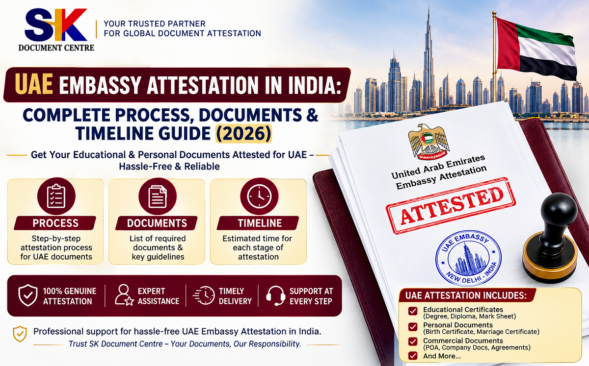 UAE Embassy Attestation in India: Complete Process, Documents & Timeline Guide (2026)