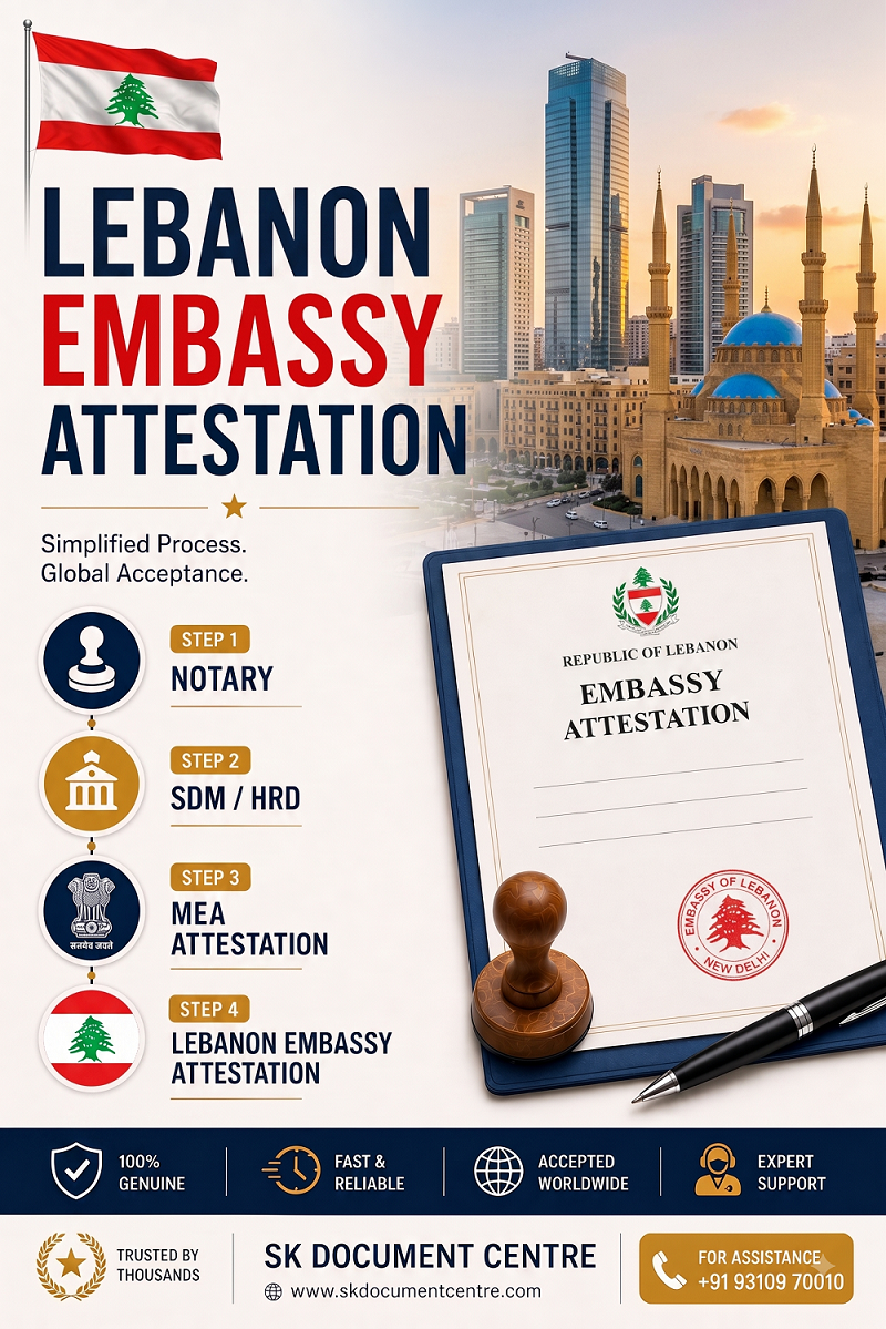 Lebanon Embassy Attestation In India: Complete Process, Documents & Timeline Guide (2026)
