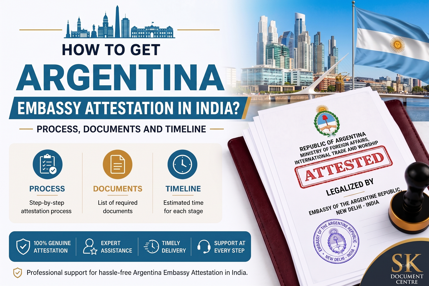 Argentina Embassy Attestation or Apostille? The Complete Document Legalization Guide for India (2026)