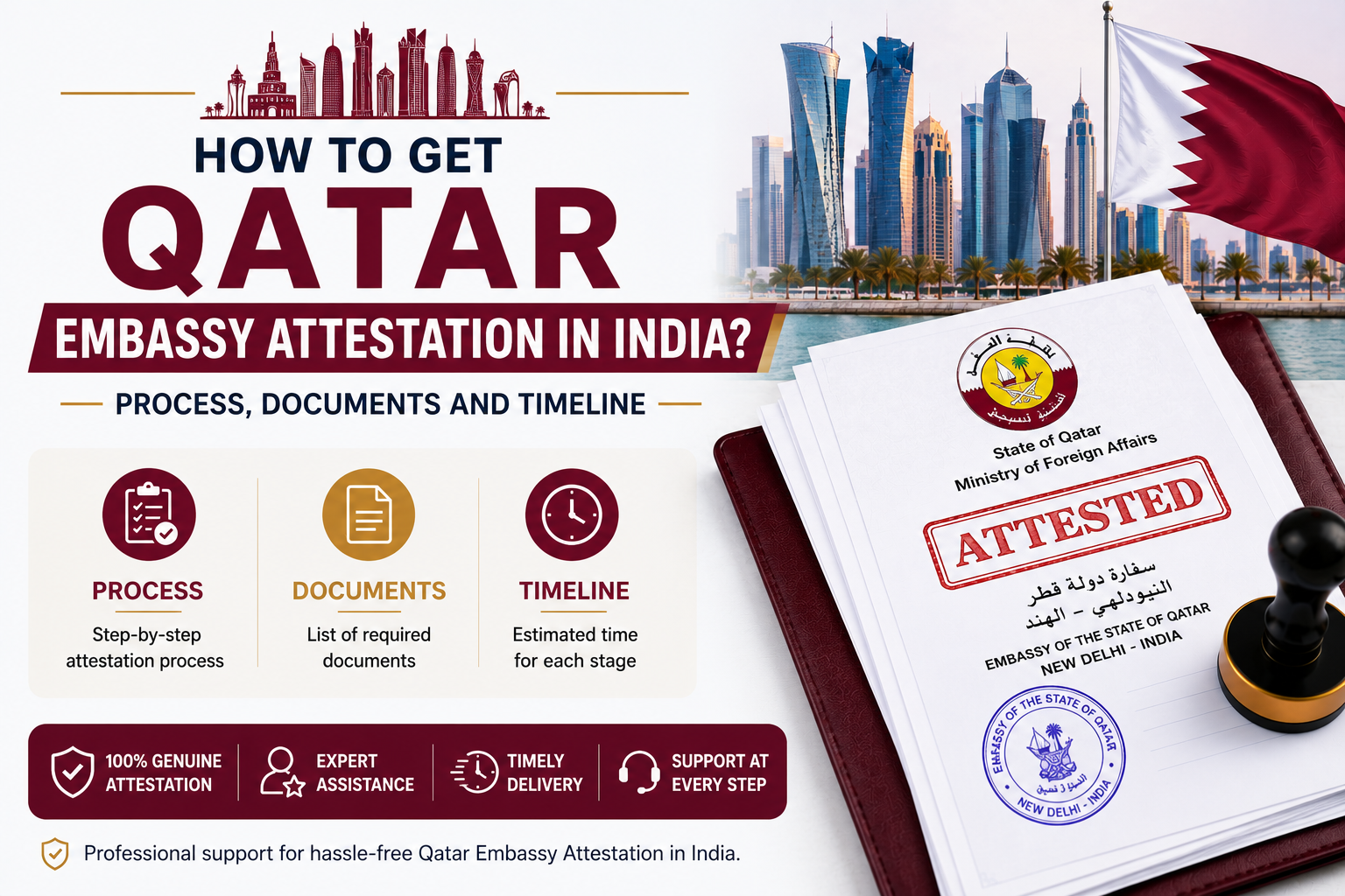 How to Get Qatar Embassy Attestation in India? Process, Documents and Timeline