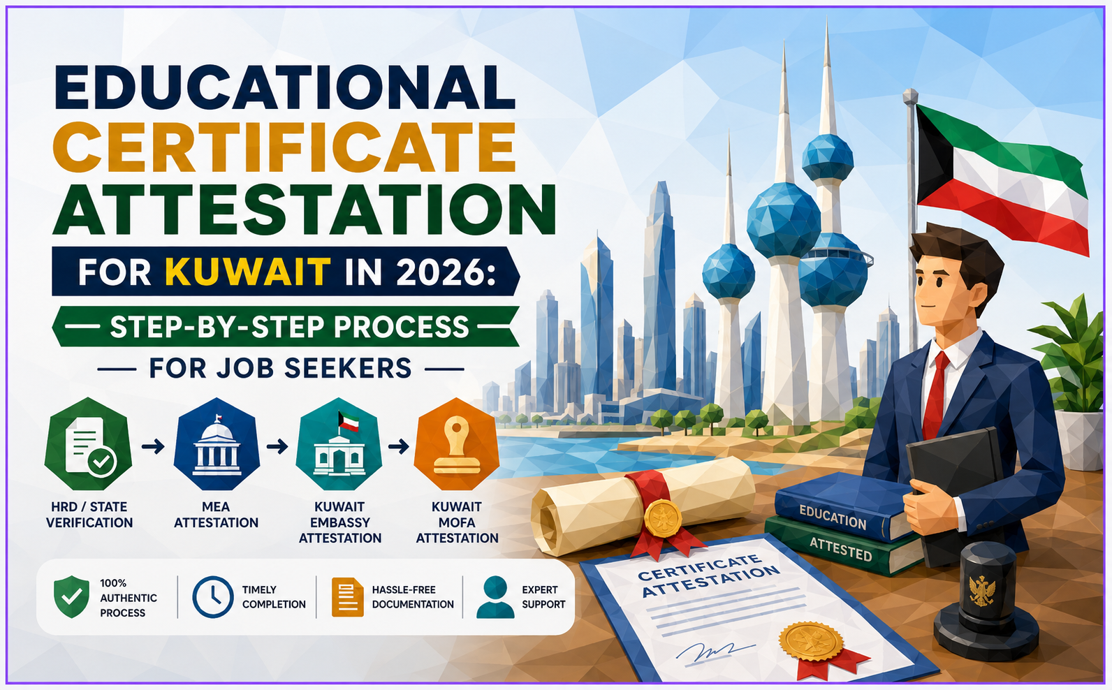 Educational Certificate Attestation for Kuwait in 2026: Step-by-Step Process for Job Seekers
