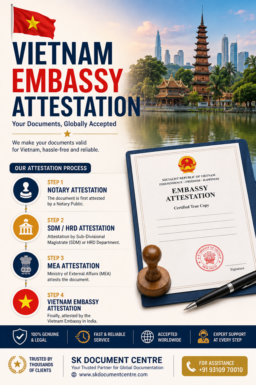 Vietnam Embassy Attestation in India: Complete Process, Documents & Timeline Guide (2026)